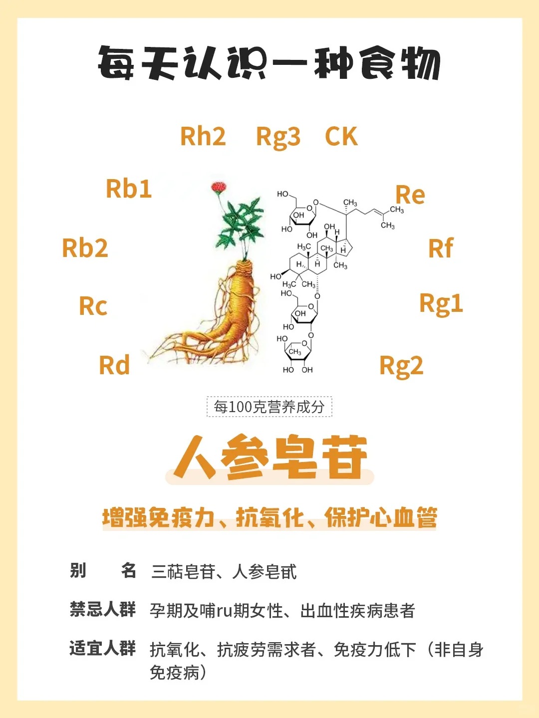 【人参皂苷 】人参的核心活性成分。🌟 四大科学验证价值：  。🛡免疫增强 | 🦠 抗肿瘤潜力  。⚡ 抗氧抗衰 | ❤️三高调节  。人参皂苷——自然馈赠的"全能守护因子"，从内到外焕发健康生命力！
